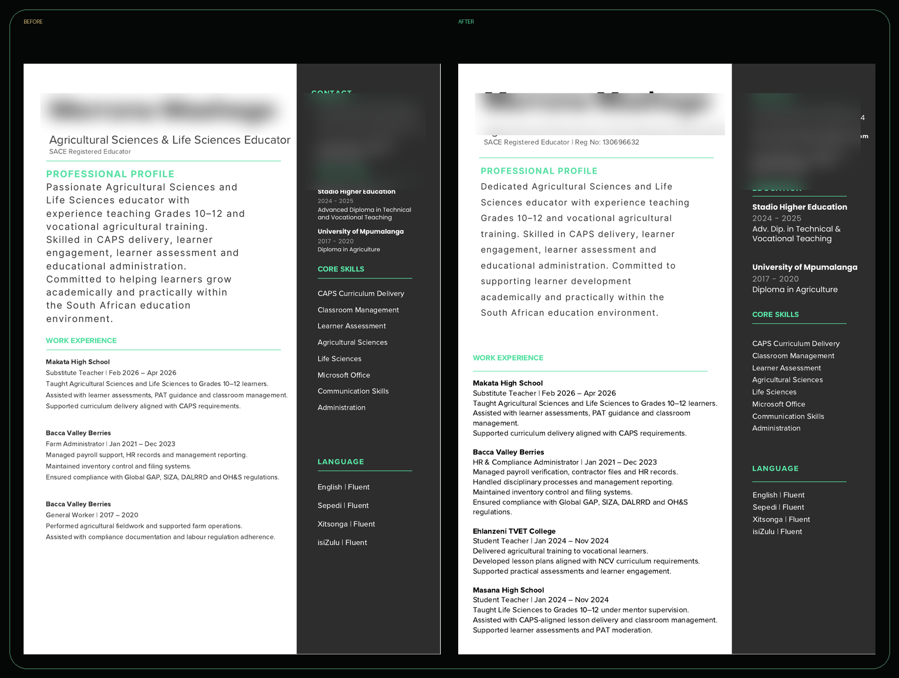 CV transformation proof
